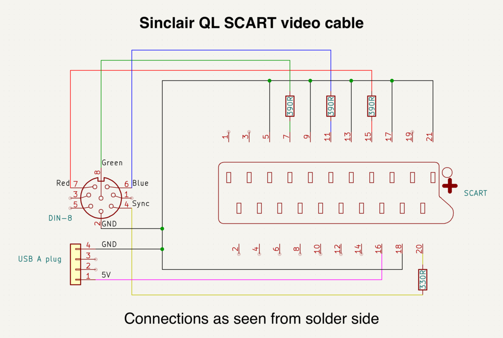 SCART schematic
