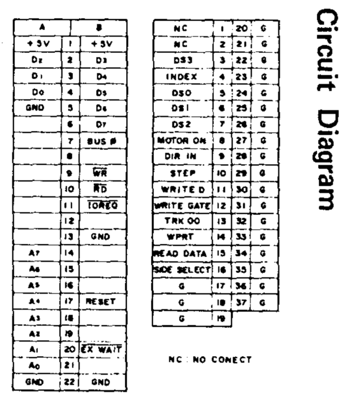 Schematic